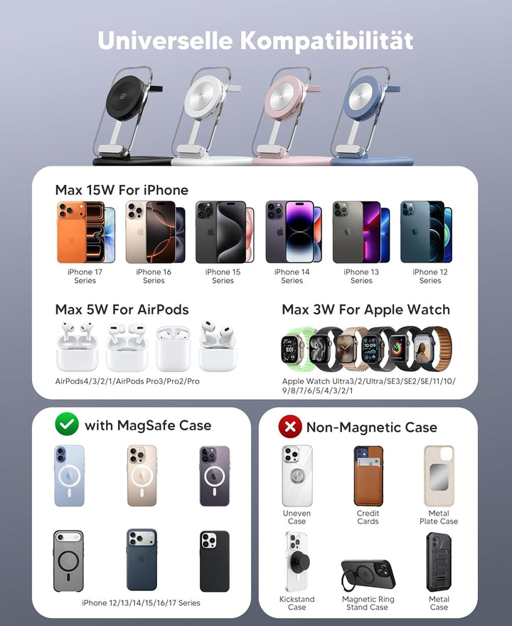 Mag Safe Ladegerät, Ladestation Apple Watch und iPhone, 3 in 1 Mag Safe Ladestation Kompatibel mit i
