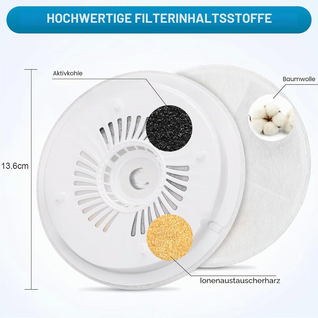 Katzenbrunnen Filter, 10 Stück für Petkit Eversweet Solo SE Solo 2 3 Pro 3 2s Katzen Trinkbrunnen mi
