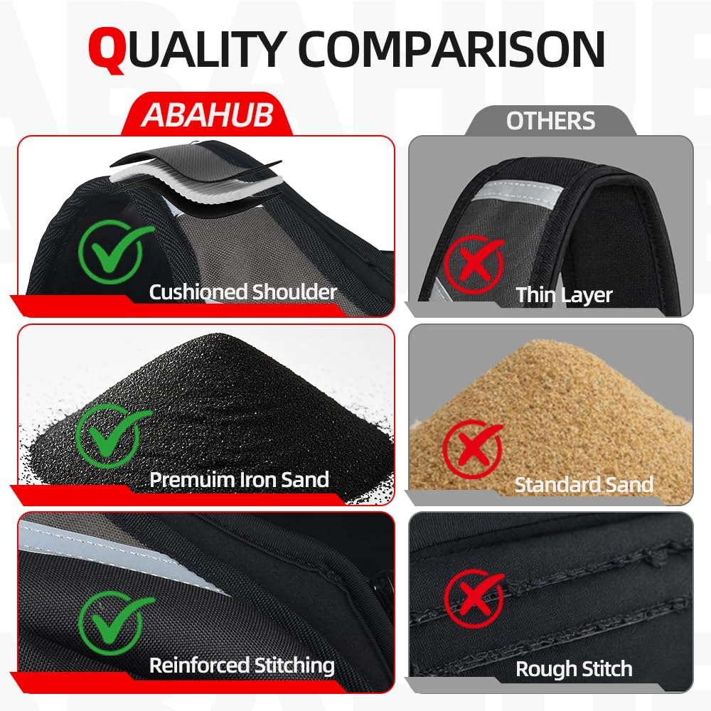 Abahub Gewichtsweste 10lb Herren Damen mit Reissverschluss Gewichtsweste mit reflektierendem Streife