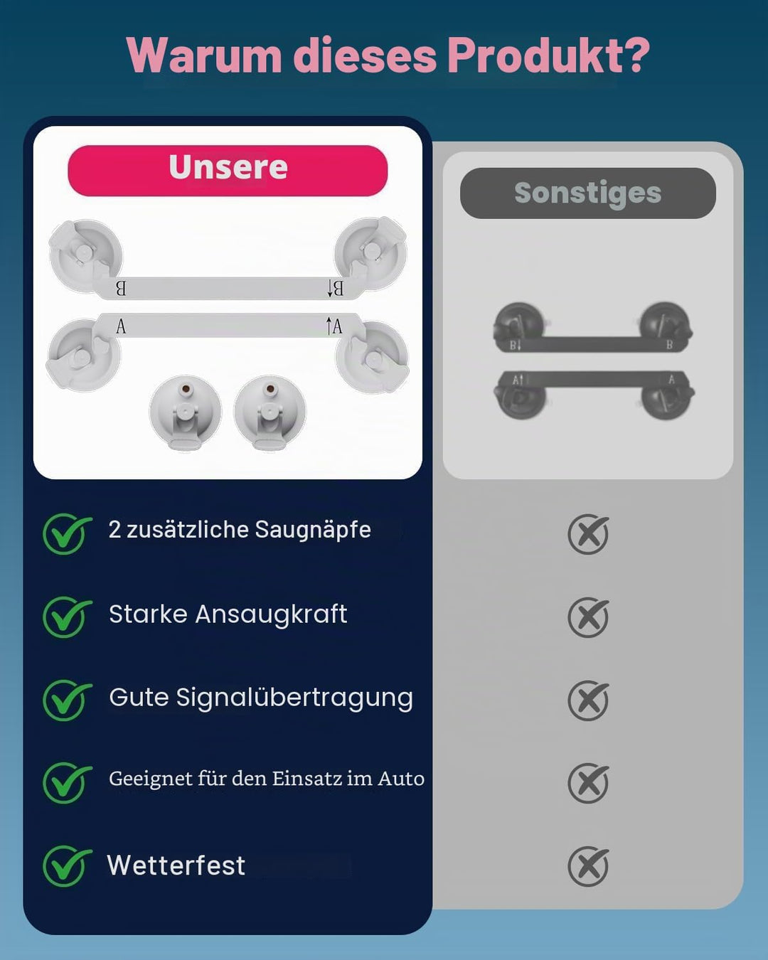 Mwin Starlink Mini-Autohalterung – Langlebige Starlink Mini Zubehör Saugnapfhalterung – Starkes Saug