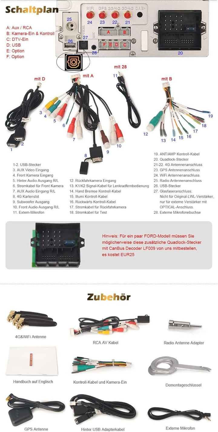 GONFEN 7 Zoll 8-Kern Android 12 Autoradio Navi für Ford Focus Transit Kuga Fiesta Galaxy C/S-MAX mit