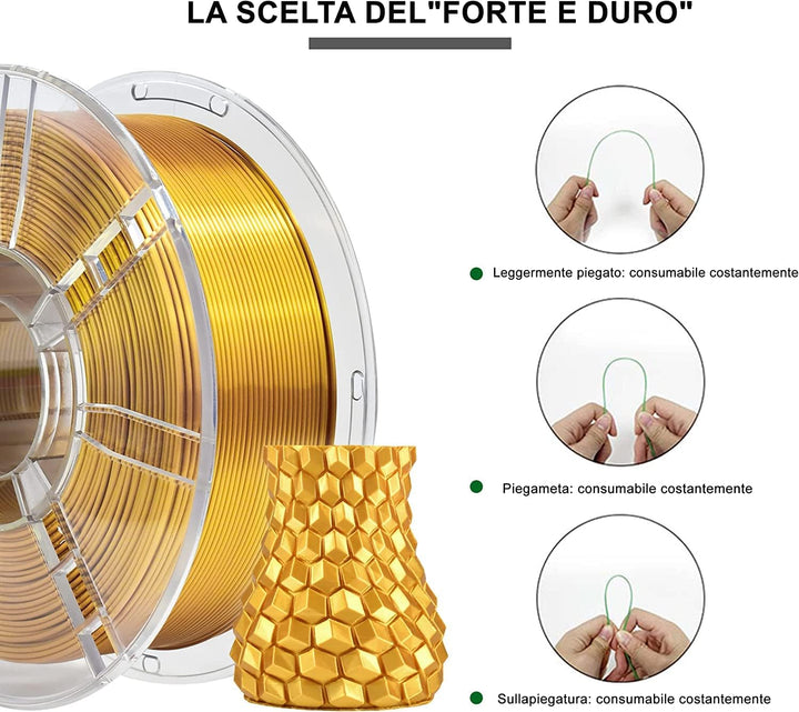 iBOSSPLA Plus Shiny Silk 3D Drucker Filament 1.75mm, Silk PLA+ 3D Druck Filament mit Seidenglattes,