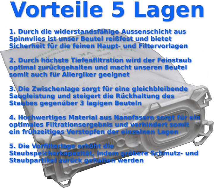 24 Staubsaugerbeutel kompatibel mit Vorwerk Kobold VK 135 136 135SC VK135 VK136 FP135 FP136 FP135 SC