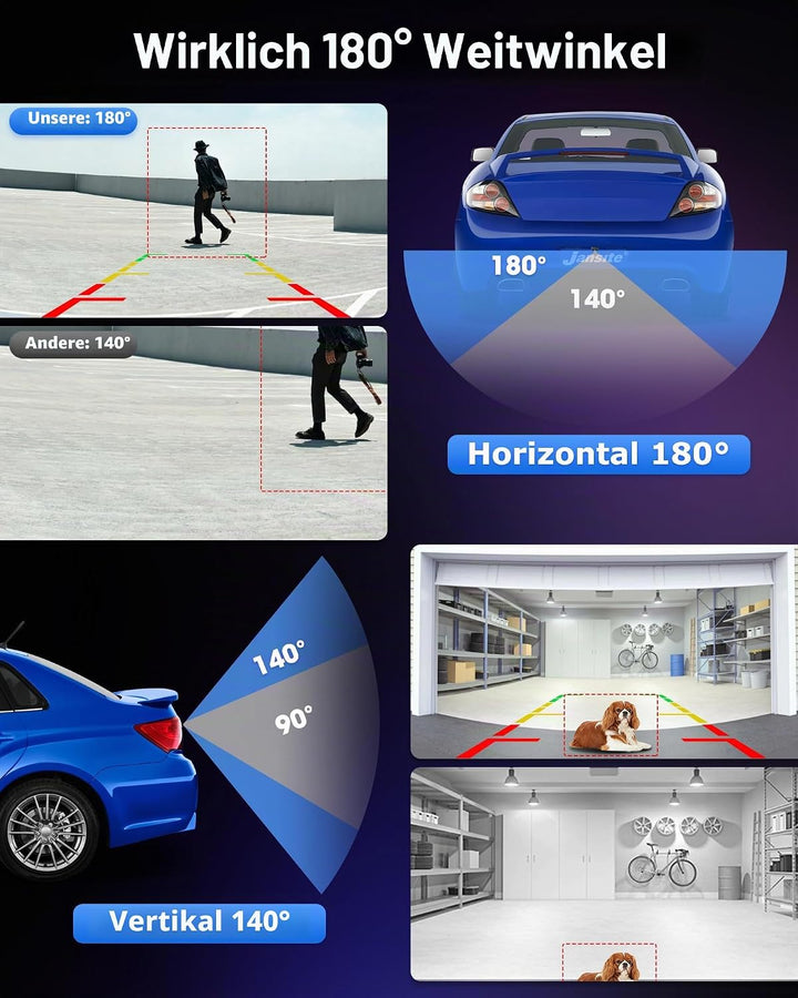 180° Weitwinkel Rückfahrkamera AHD 1080P Auto ruckfahrkamera Metallgehäuse 360° Einstellbar OEM Look