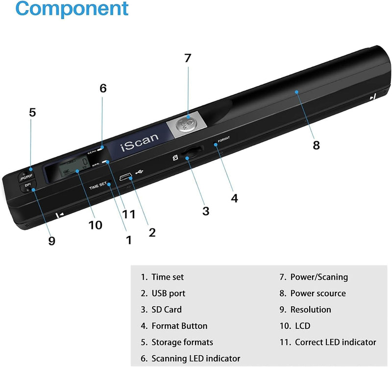 AOZBZ Portable Document Scanner Dokumentenscanner, 900DPI Mobile USB Handscanner A4 Farb Photo Scann