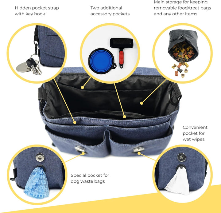 Arrivly SixWalker Gassi Tasche Hund Leckerlibeutel für Hunde mit Magnetverschluss, Praktischer Hunde