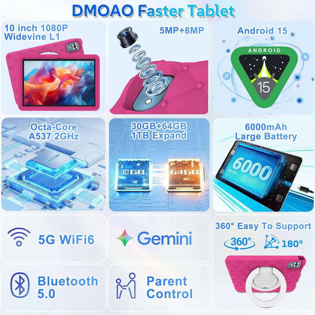 Kinder Tablet 10 Zoll Android 15 mit 30GB RAM + 64GB ROM(2TB), 5G WLAN 6, Widevine L1, Elterliche Ko