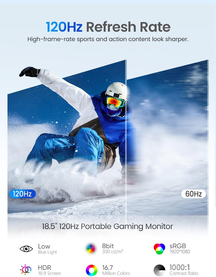 UPERFECT Portable Monitor 18,5 Zoll 120Hz Tragbarer Monitor Full HD Mobiler Monitor mit Integrierter