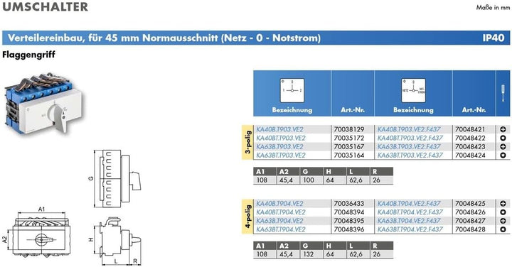 Kraus & Naimer KA40B T903 VE2 +F437 Umschalter 3-polig 40A mit Stellung Netz 0 Notstrom Schnappbefes