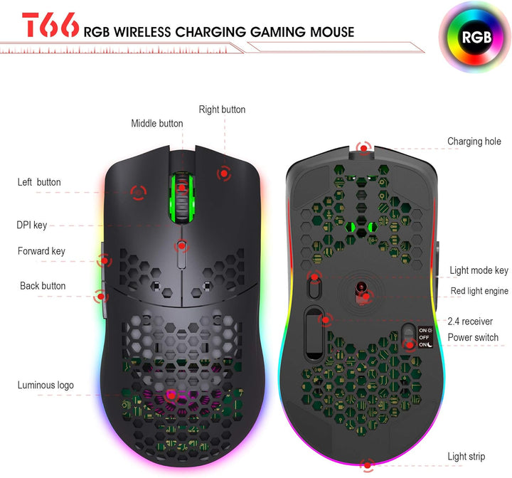 Drahtlose Gaming Maus, 2,4G Superleichte Wabenschale Ergonomische RGB-Mäuse mit 750mAh Akku, Energie