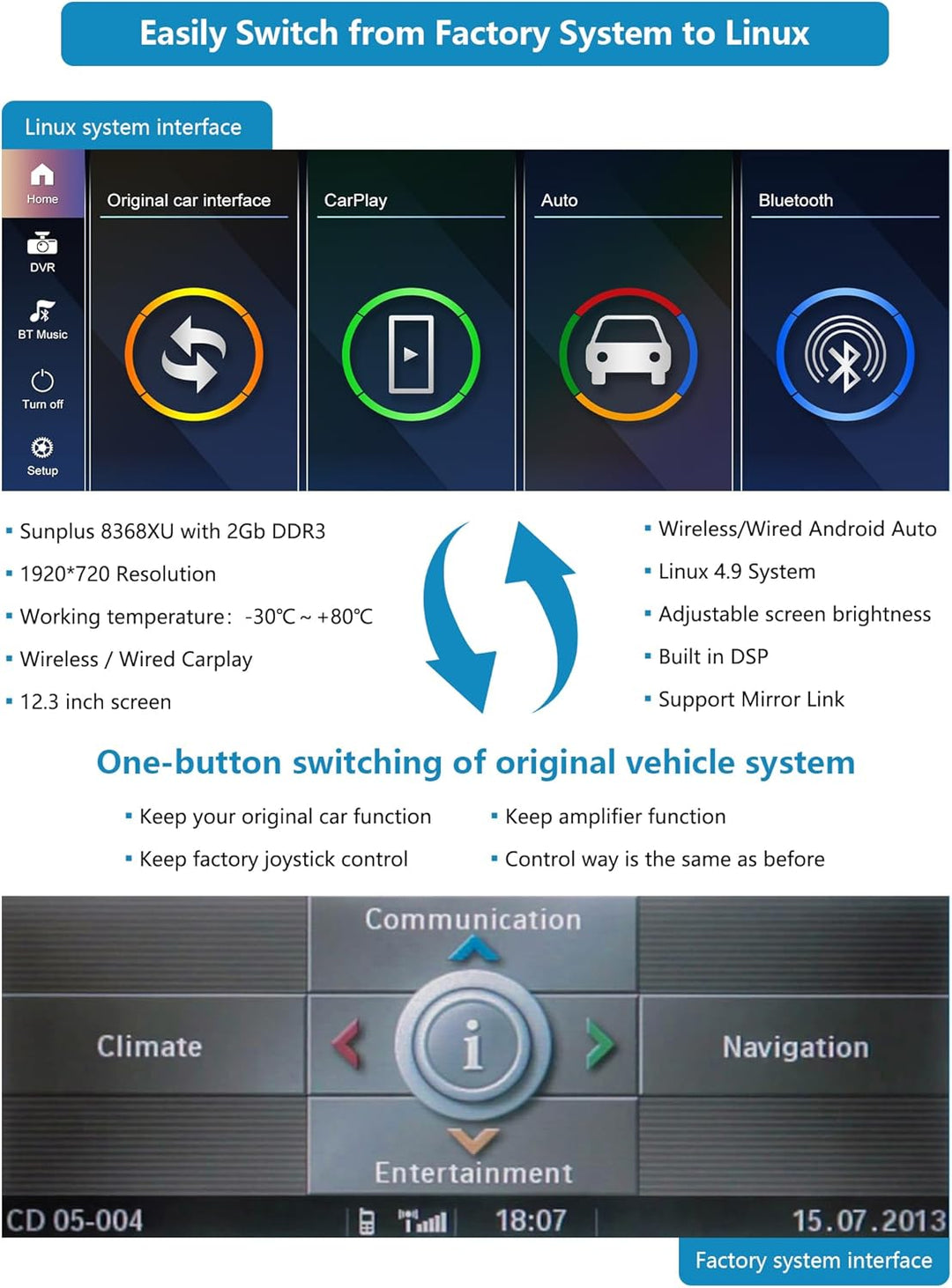 12,3 Zoll Touchscreen-Autoradio für BMW X5/X6 E70 E71 2007–2010 mit CCC-System, unterstützt Apple Ca