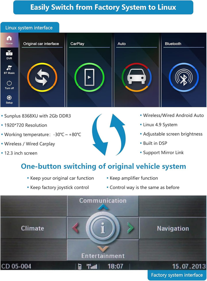 12,3 Zoll Touchscreen-Autoradio für BMW X5/X6 E70 E71 2007–2010 mit CCC-System, unterstützt Apple Ca