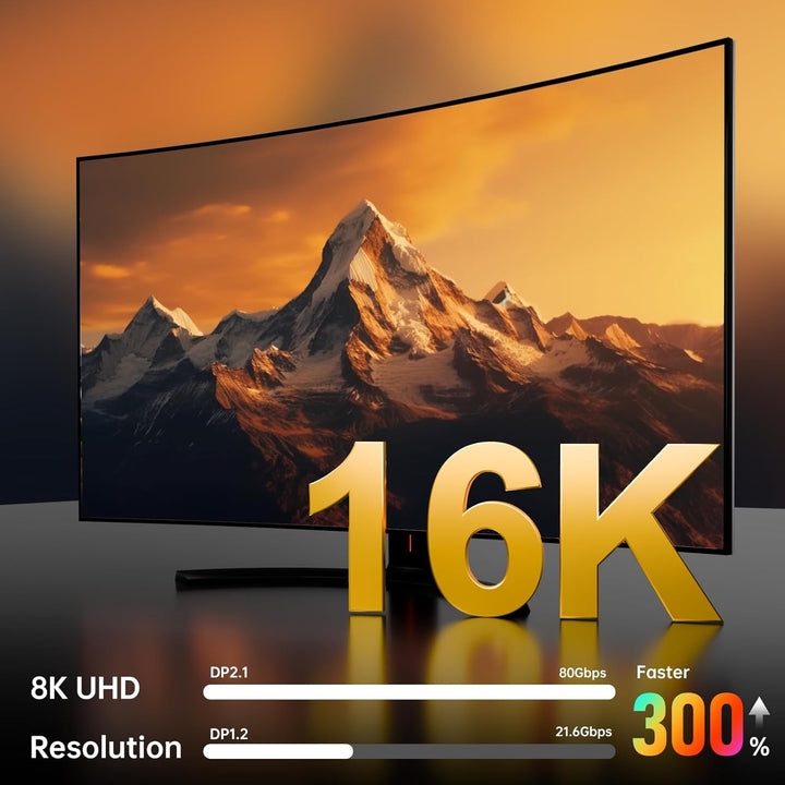 AGFINEST USB C zu DisplayPort 2.1 Kabel,[16K@30Hz 8K@120Hz 4K@240Hz] Display Port zu USB C, 80Gbps b