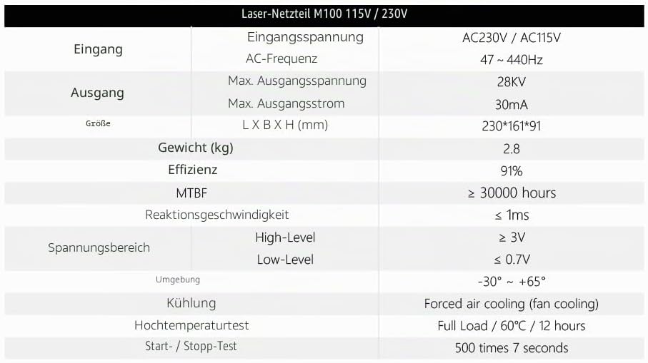 Cloudray CO2 Laser Power Supply CO2 Laser Netzteil CO2 laser 100w für CO2 Laserröhre CO2-Laserröhre