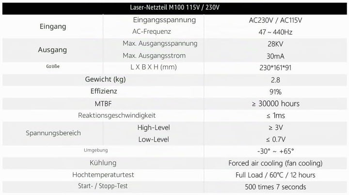 Cloudray CO2 Laser Power Supply CO2 Laser Netzteil CO2 laser 100w für CO2 Laserröhre CO2-Laserröhre