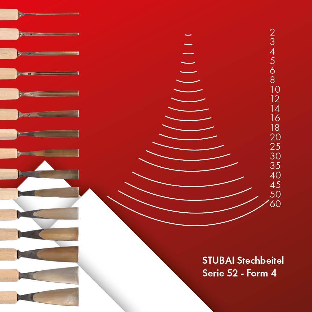 STUBAI Stemmeisen Stechbeitel Serie 52 - Form 5 | Gerades Hohleisen - 16 mm, mit Holzgriff, zum Vors
