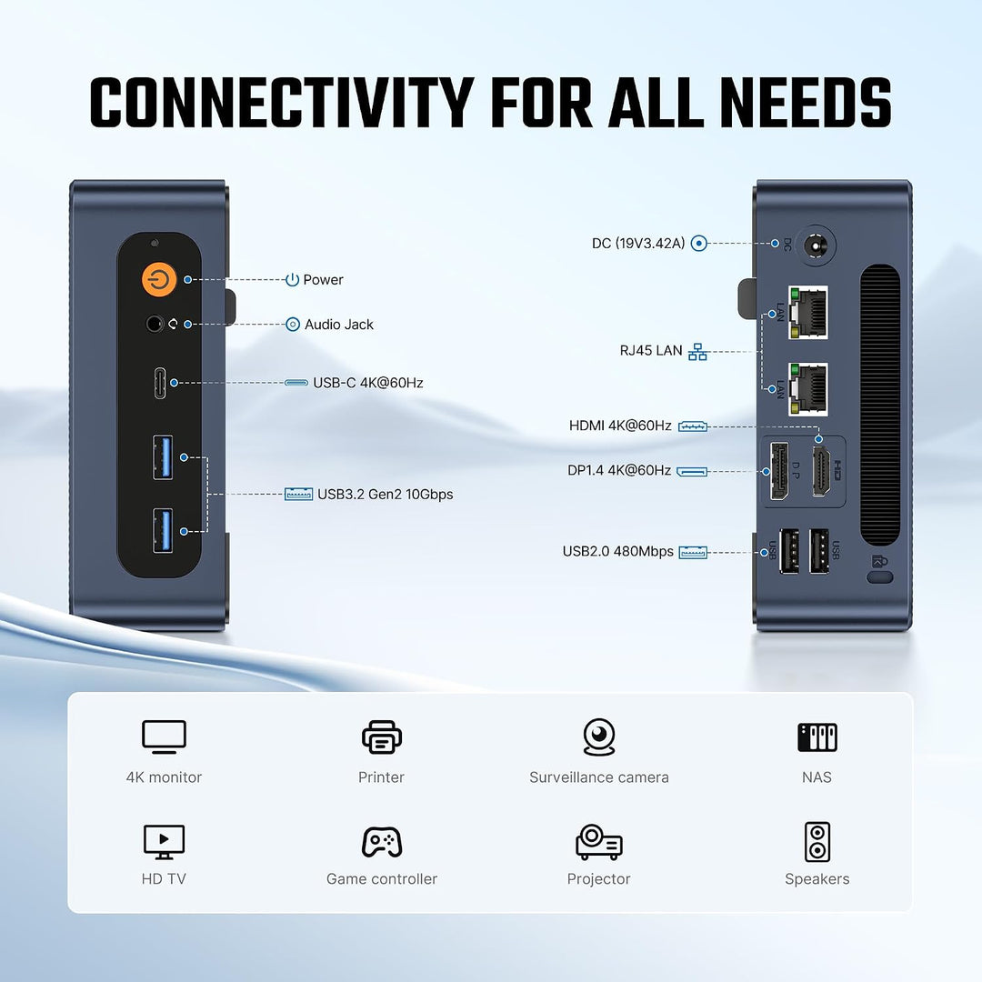 BOSGAME E6 ECO Mini-PC Core 3 304 (bis zu 4,3 GHz) 12GB LPDDR5X 512GB SSD | mini pc Windows 11 , 4K