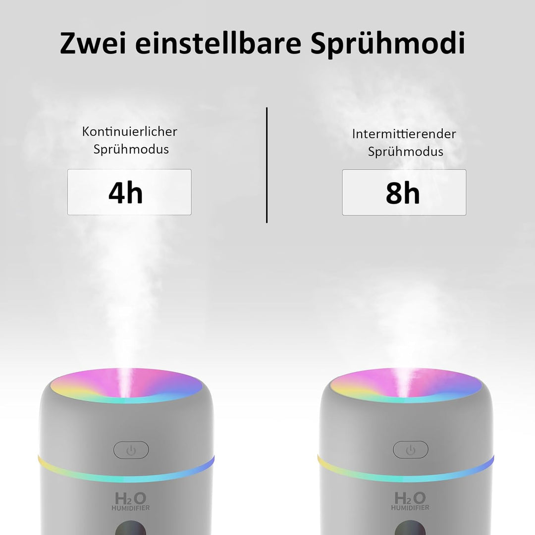 Mini Luftbefeuchter für Schlafzimmer Kinderzimmer Pflanzen,7-Farben-Licht 28dB Silent Air Humidifier