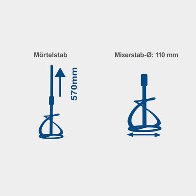 Scheppach Rührwerk PM1800D (Handrührwerk, 1800 Watt, Stablänge: 570mm, Rührkorb-Ø: 110mm, Drehzahlre