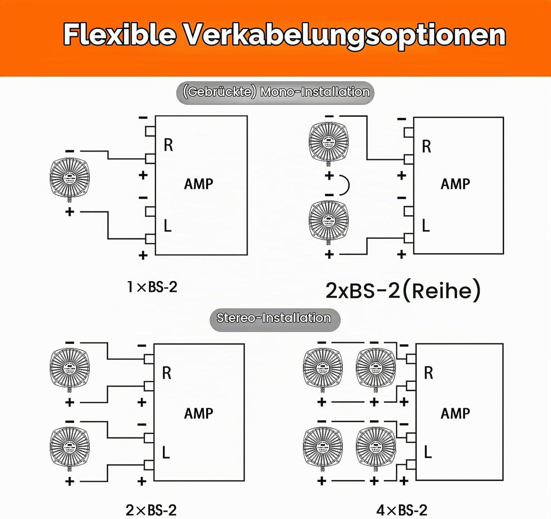 Douk Audio BS-2 Bass Shaker: 30 W Taktiler Wandler – Subwoofer-Tieftöner für Heimkino, Car-Audio und