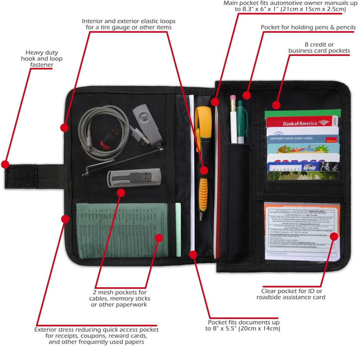 PlusXpres Handschuhfach-Organizer – Autodokumentenhalter – Manuelle Tasche – Fahrzeugaufbewahrung fü
