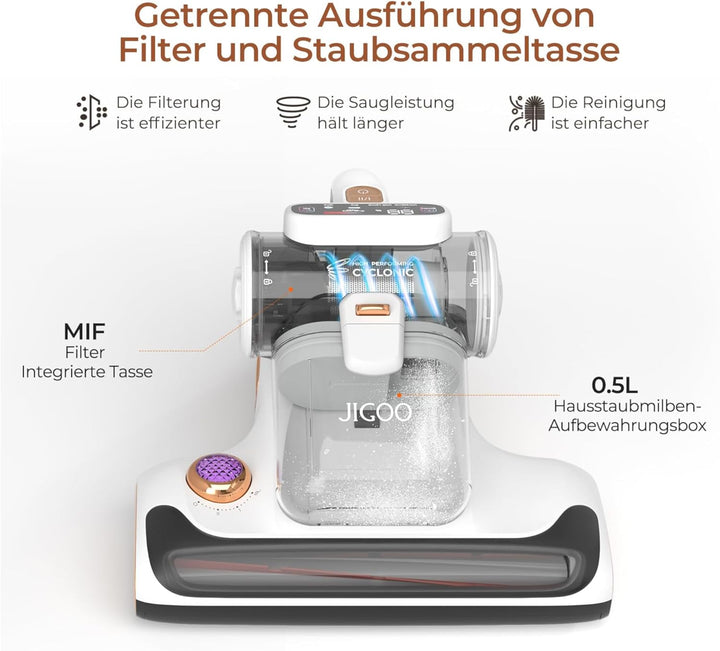 JIGOO T600 Milbensauger für matratzen, 700W Milbenstaubsauger mit UV Licht, 15kpa Anziehung Milben S