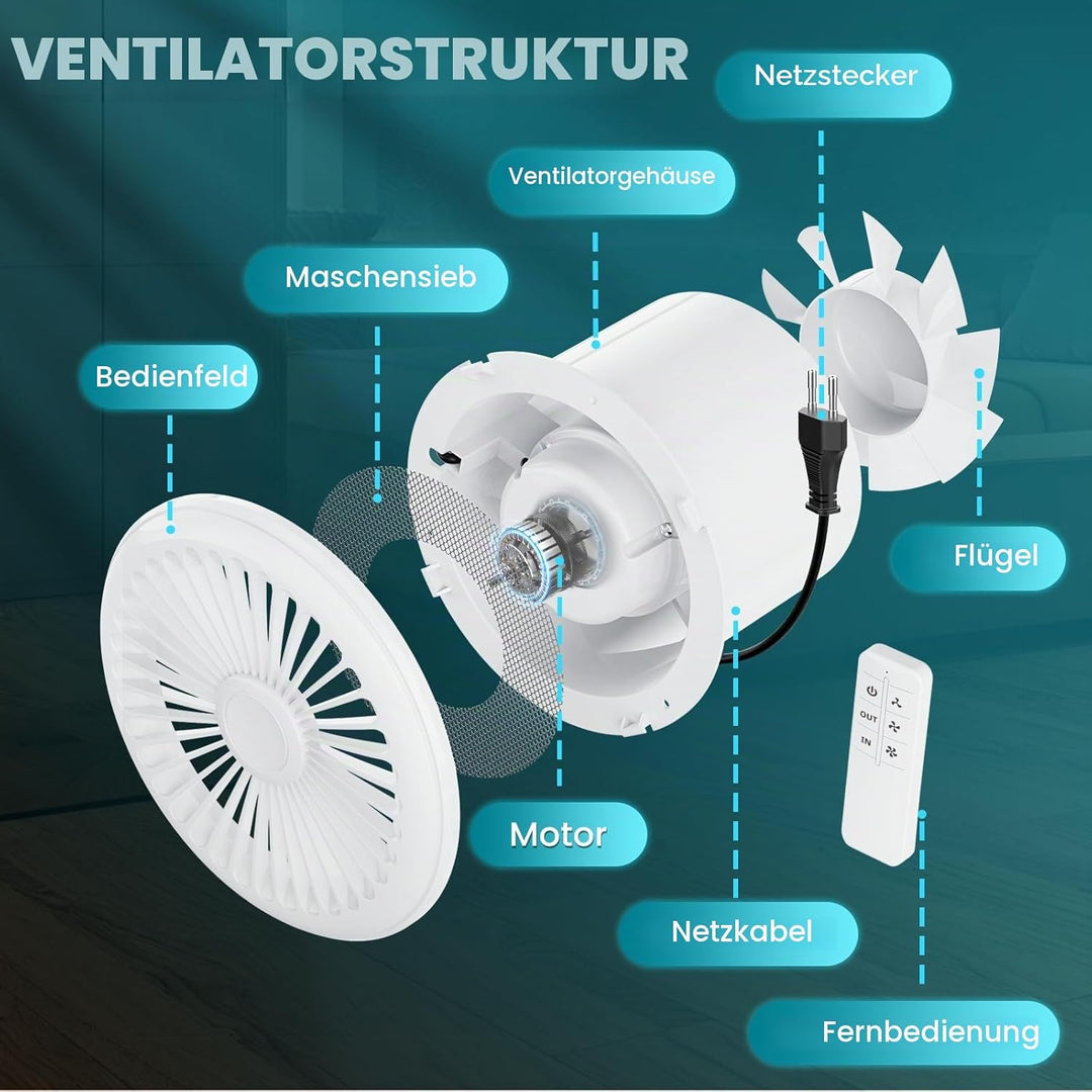 HG Power 150mm Abluftventilator 2 Richtungen Badlüfter mit Fernbedienung 3 Geschwindigkeiten Lüfter