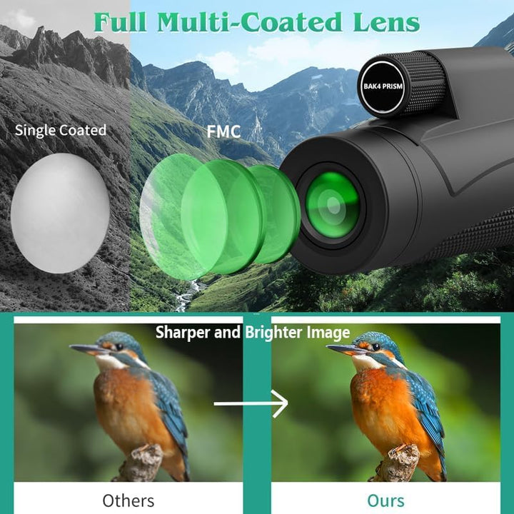 Leistungsstarkes Fernglas für Erwachsene - Kompaktes Fernglas 8x21 mit FMC Objektiv BAK4 Prisma, kle