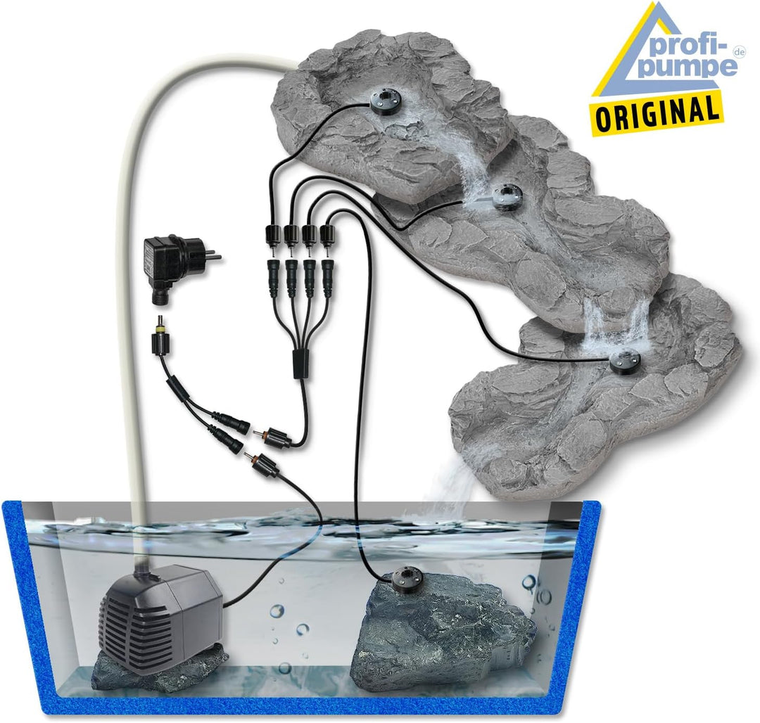Wasserkaskade BACHLAUF QUELLBACH II mit LED, 230V, Quell-Kaskade Wasserfall Bachlaufschale Wasserspi