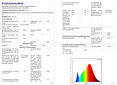 ACCE LED Unterbauleuchte Küchen Möbel Leuchte Warmweiss inkl Konverter ein Strahler mit Schalter(3ER