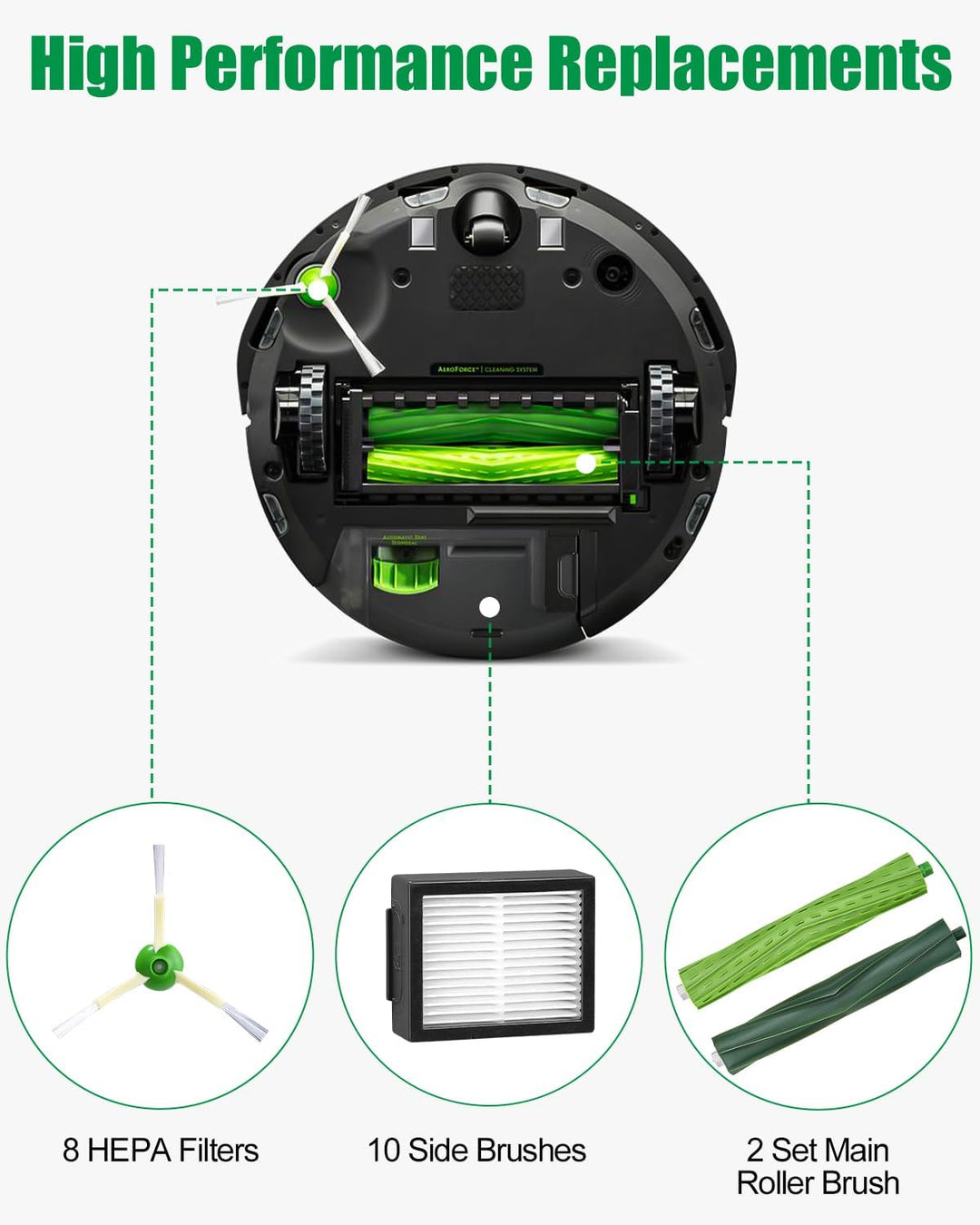 Ersatzteile für iRobot Roomba E/I/J Serie, i7 i7+ i3 i3+ i4 i4+ j7 j7+ E5 E6 Staubsauger, Bürsten Zu