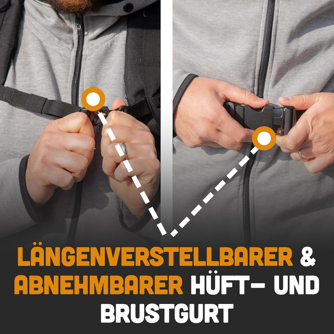 Daddynator | BIG Arnold Wickelrucksack für Männer mit Wickelunterlage, BIG ARNOLD