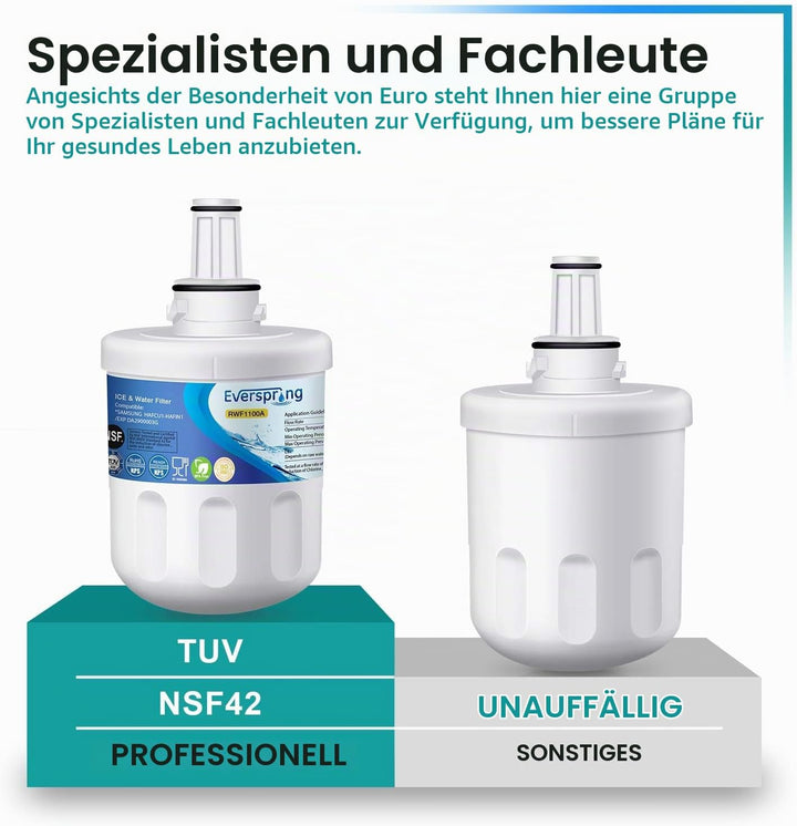 EVERSPRING Kühlschrank Wasserfilter Ersatz für Samsung DA29-00003F, DA29-00003G, Aqua Pure Plus Hafi
