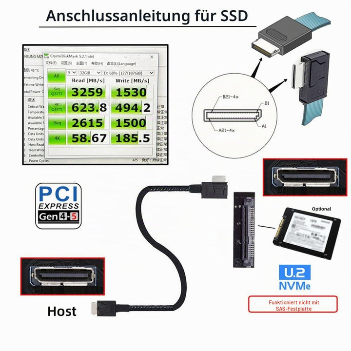 NFHK OcuLink PCIe 4.0 PCI-Express SFF-8611 4i auf SFF-8611 Datenkabel für eGPU SSD, links gewinkelt,