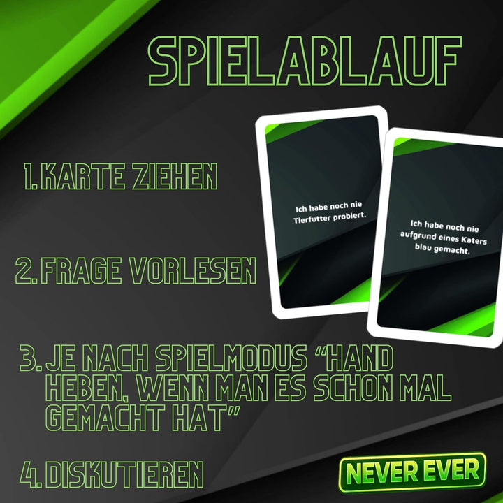 NEVER EVER - Ich habe noch nie Spiel | Partyspiel für Erwachsene oder Teens ab 16 Jahren | Kartenspi