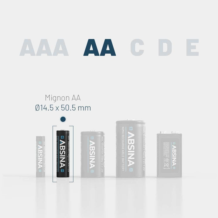 ABSINA Akku AA wiederaufladbar 2900 16er Pack - NiMH AA Akku mit 1,2V & min. 2650mAh - Aufladbare Ba