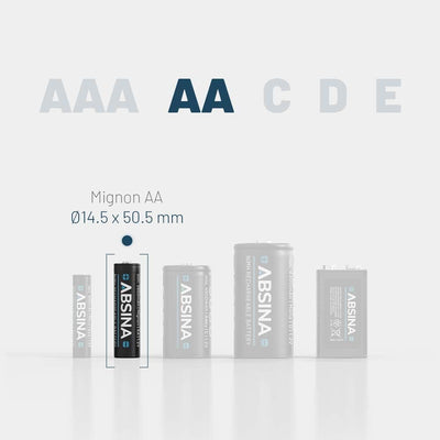 ABSINA Akku AA wiederaufladbar 2900 32er Pack - NiMH AA Akku mit 1,2V & min. 2650mAh - Aufladbare Ba