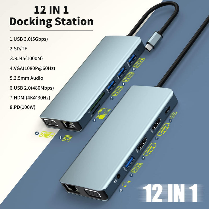 12 in 1 USB-C Dockingstation,3 Monitor Typ C auf 4K Dual HDMI+VGA Adapter, Laptop Dockingstation Mul