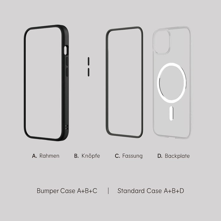 RhinoShield Modulares Case kompatibel mit MagSafe für [iPhone 14] | Mod NX - Überragender Magnet, In