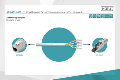 DIGITUS 305 m Cat 5e Netzwerkkabel - U-UTP Simplex - BauPVO Eca - PVC Mantel - 100 MHz CCA AWG 24/1