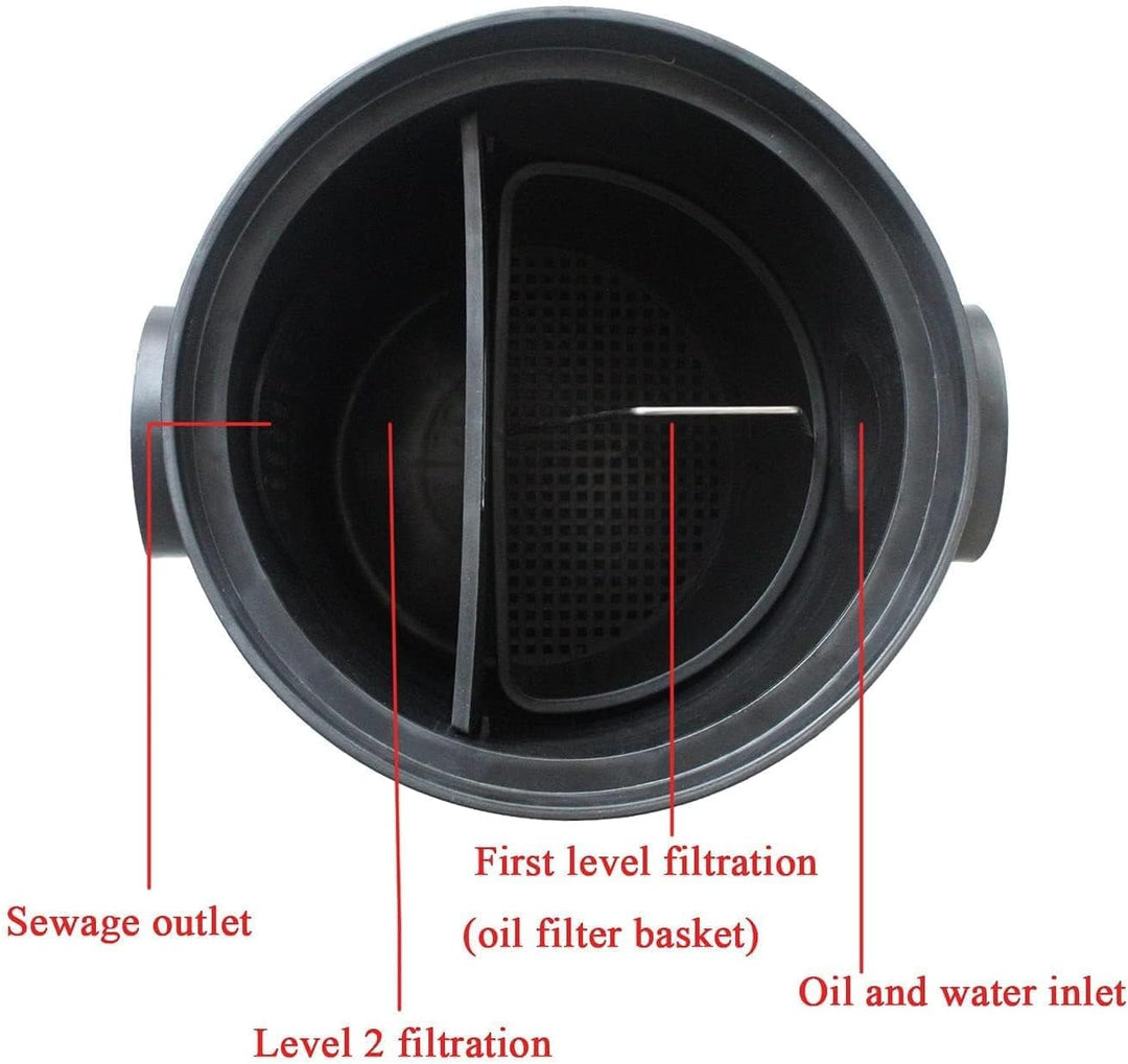 oomvarmer Fettabscheider küche HDPE ölabscheider abwasser untergrund fetttrennkanne für sossen öltre