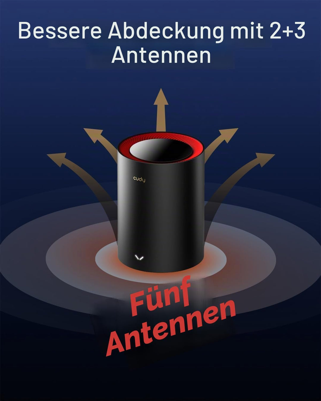 CUDY AX3000 2,5G Mesh System Wi-Fi 6 Wi-Fi 6, 2,5 g WAN, Backhaul Ethernet, ideal für 1Gig+ Internet