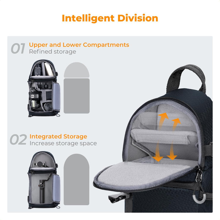 K&F CONCEPT Kamera-Umhängetasche, Wasserdichte Kameratasche, Fotografie tägliche Reise Camera Bag,Ta