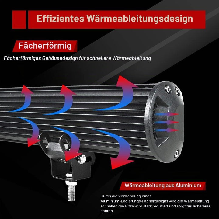 Willpower 126 W 50,8 cm LED Lichtleiste Flutlicht Spot Combo Beam + 23 Zoll Kennzeichenhalter Univer