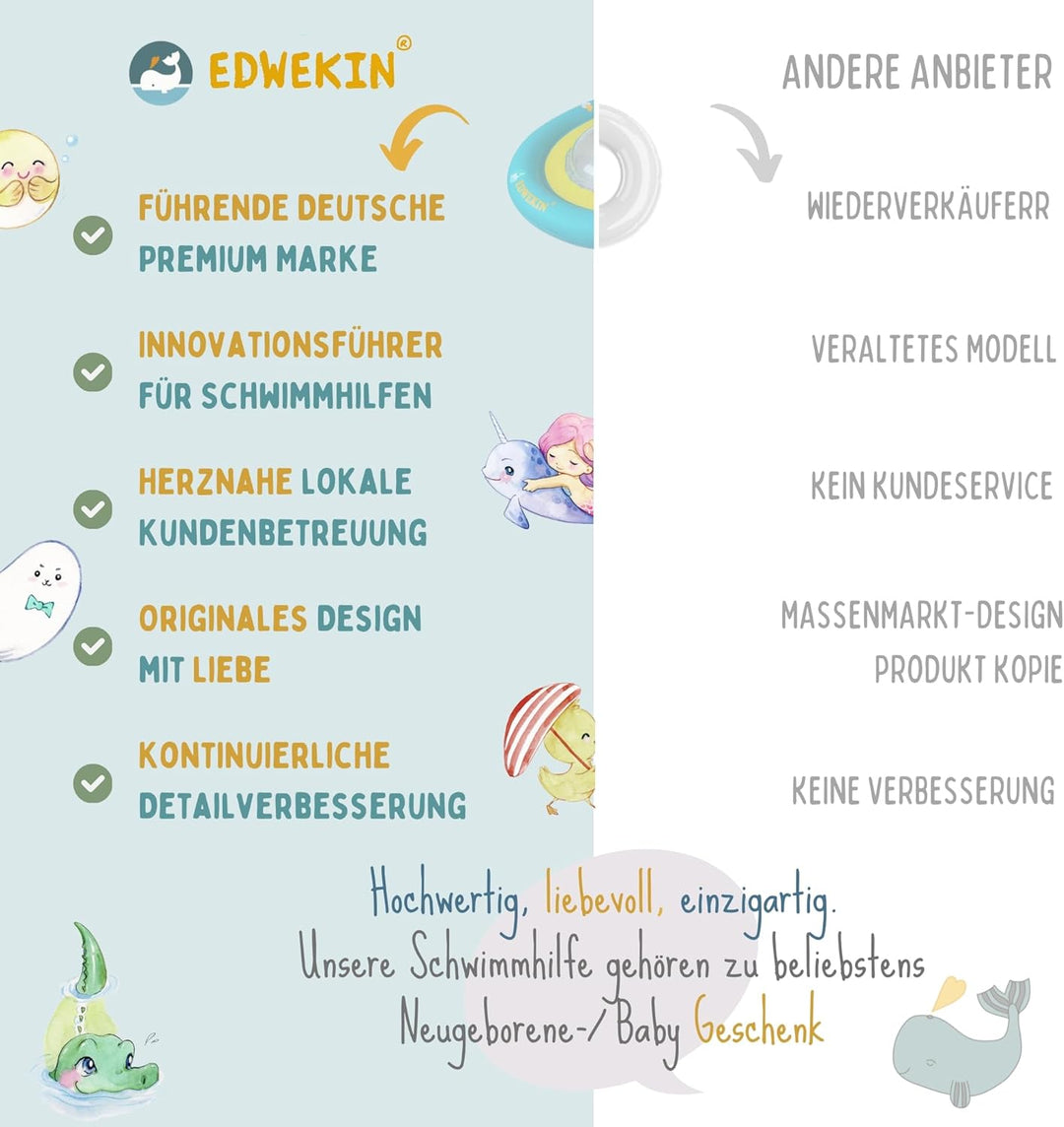 EDWEKIN® Baby Schwimmring, Mitwachsende Schwimmhilfe, Schwimmsitz, Kleinkinder ab 6 Monate bis 3 Jah