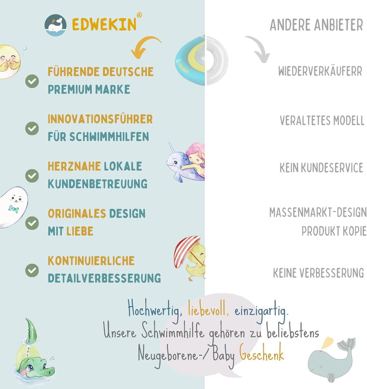EDWEKIN® Baby Schwimmring, Mitwachsende Schwimmhilfe, Schwimmsitz, Kleinkinder ab 6 Monate bis 3 Jah