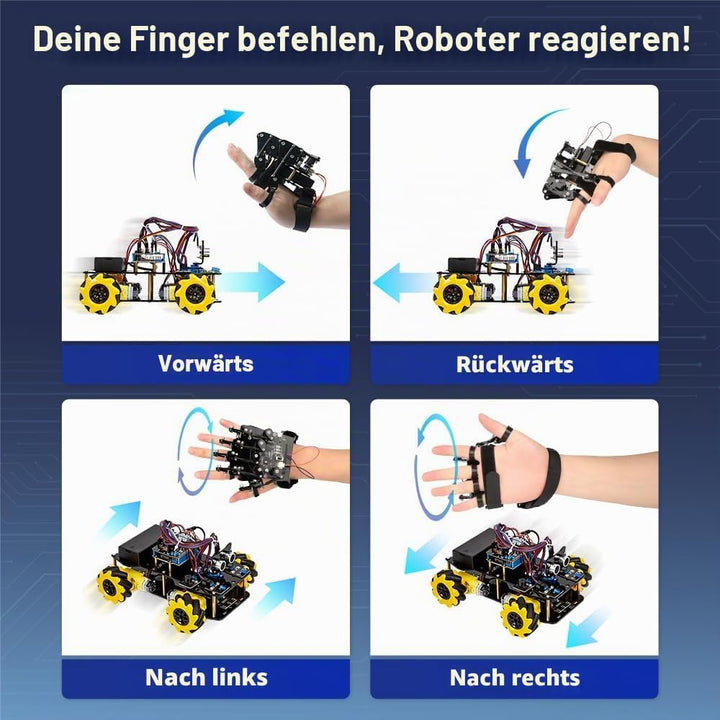 ESP32 Wireless Motion-Sensing Glove Supports Arduino, ACECode & Python，DIY Robotic Mechanical Hand S