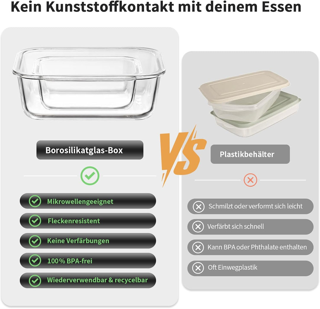 Meal Prep Boxen Glas, Glasdosen mit Deckel Set, Frischhaltedosen Glas mit Auslaufsicherer Verschluss