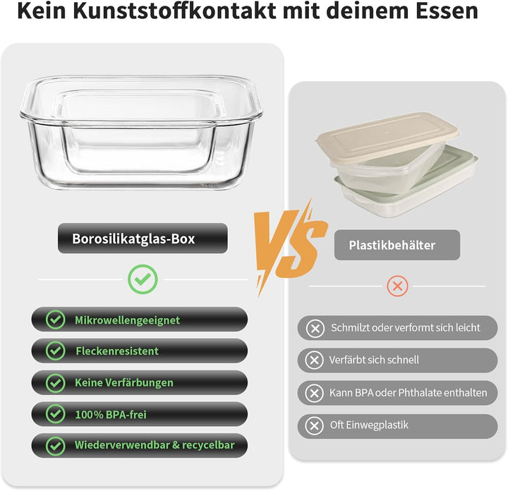 Meal Prep Boxen Glas, Glasdosen mit Deckel Set, Frischhaltedosen Glas mit Auslaufsicherer Verschluss
