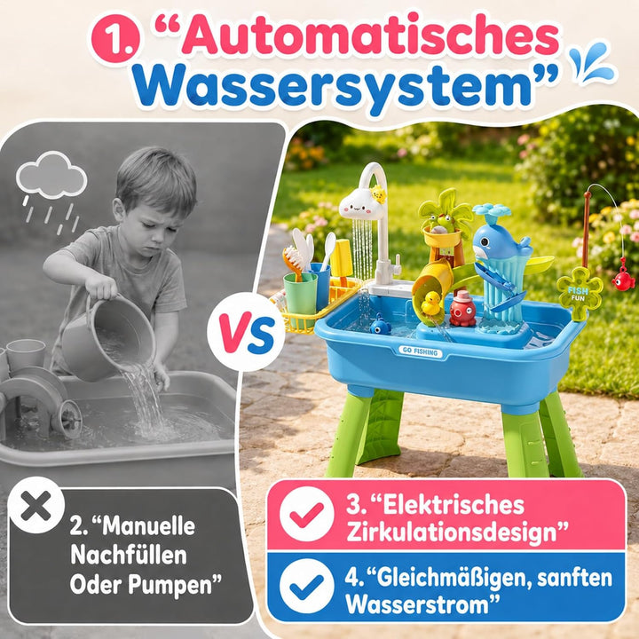 Wassertisch Mit Fliessendem Wasser - Elektrisches Aktivitätsspielzeug | Angelspiel &amp; Wolke Wasserhah